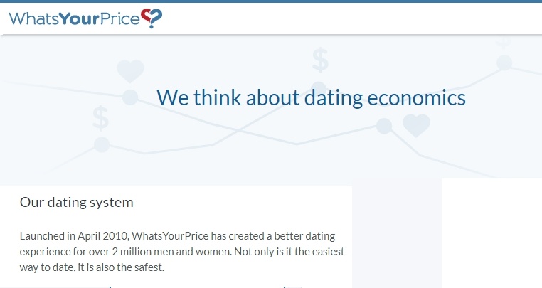 about whats your price.com